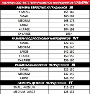 Нагрудник размерная сетка