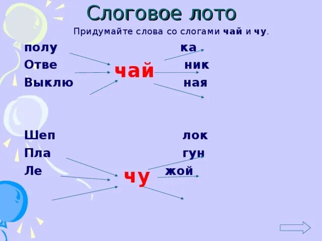 Слова слогом про. Слоги и слова. Слова с одинаковыми слогами. Слова со слогом ка. Слова со слогом Чу.