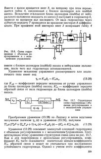 Объемное регулирование гидропривода
