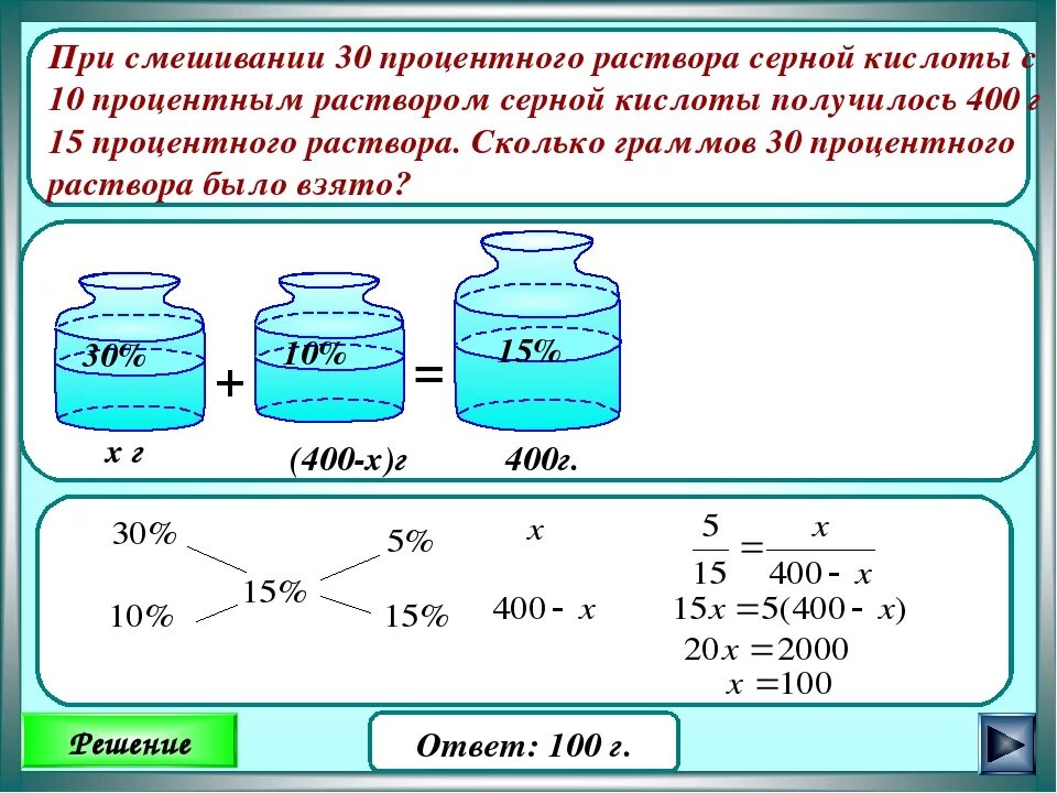 25 л это сколько