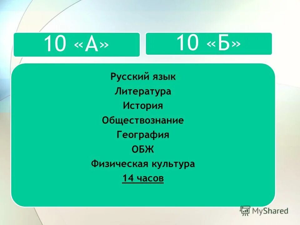 География обществознание русский язык