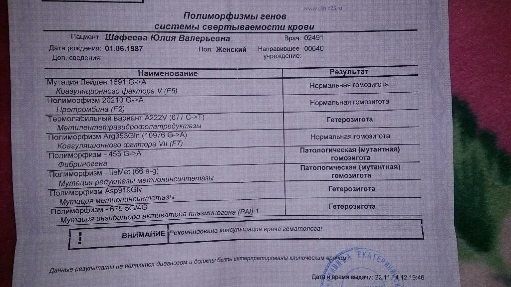 Мутация pai