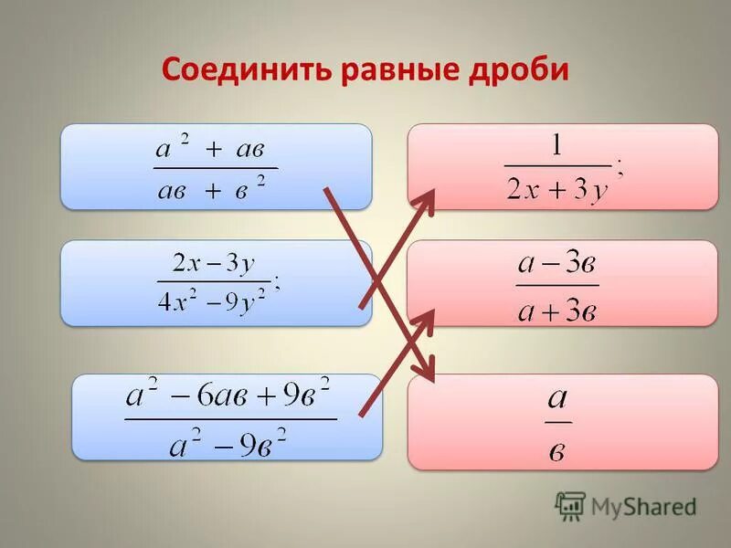Нахождение дополнительного множителя дроби. Общий множитель числителя. Общий множитель числителя. Правило сокращения дробей. Общий множитель числителя.