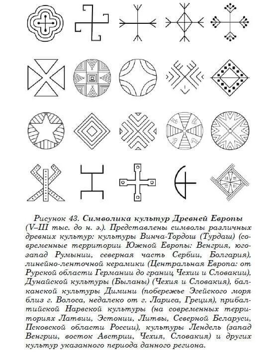 Символы. Знаки и символы. Символов и знаков. Древние знаки. Символы древних стран