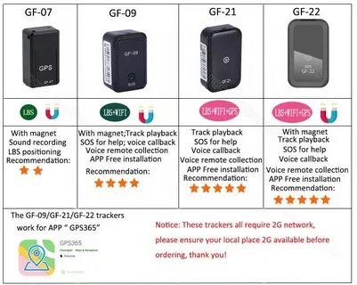 Инструкция по применению мини gps