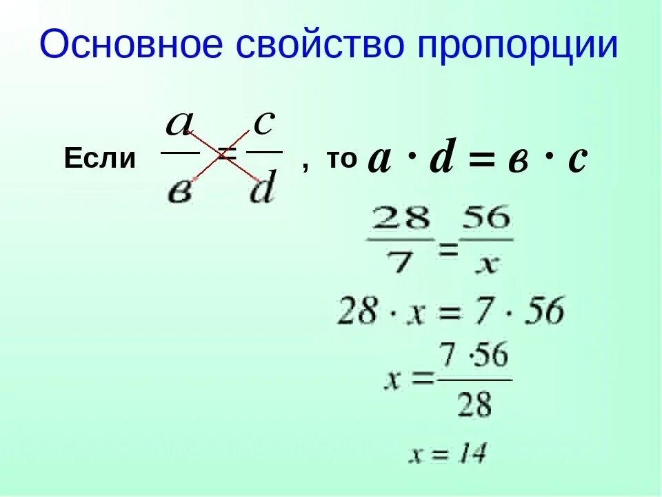 Основное свойство пропорции 6. Основное свойство пропорции формула. Основное свойство пропорции правило. Пропорция основное свойство пропорции.