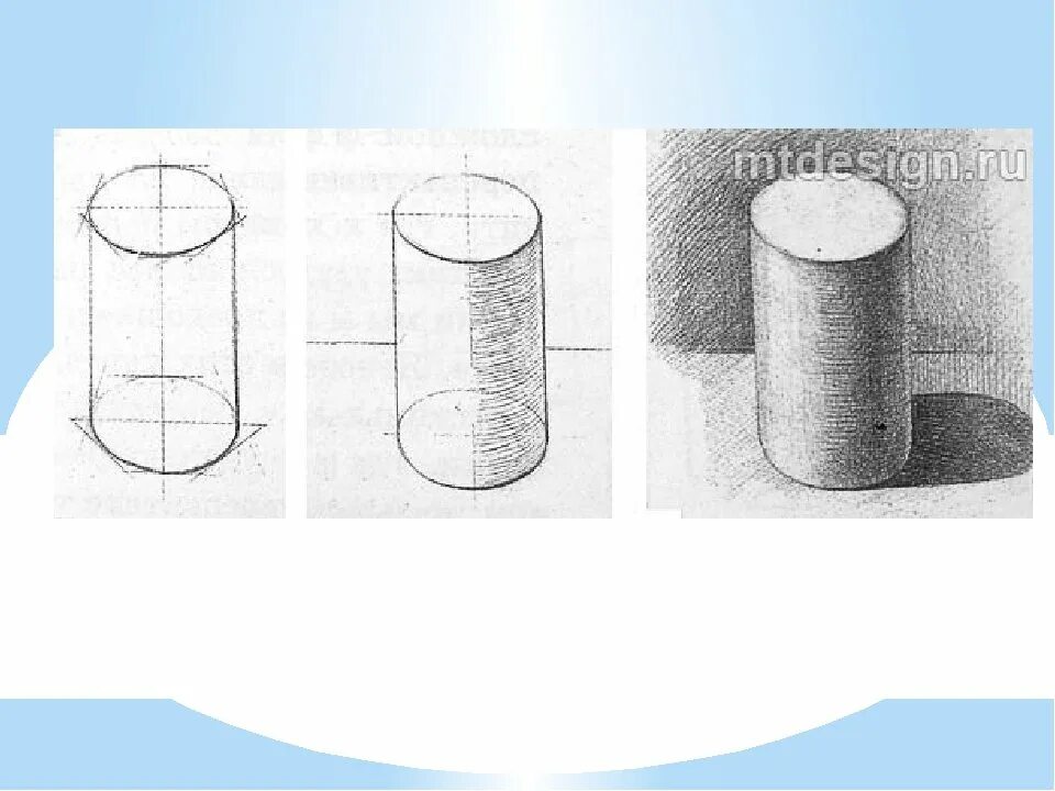 Длина окружности. Взять 2 предмета цилиндрической формы разными диаметрами. Взять 2 предмета цилиндрической формы разными диаметрами. Взять 2 предмета цилиндрической формы разными диаметрами. Цилиндрическая форма волоса.