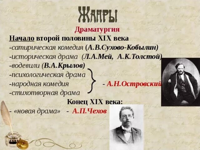 Произведения отечественных прозаиков 2 половины 20 века. Драматурги второй половины 19 века. Драматургия второй половины XIX века. Литература 2 половины 19 века. Драматургия 19 века в России.