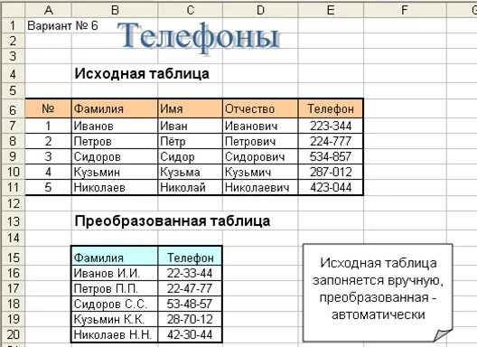 Конвертировать numbers в excel. Формат номера еин. Преобразовать номер. Преобразовать номер. Как сделать сортировку по алфавиту в excel.