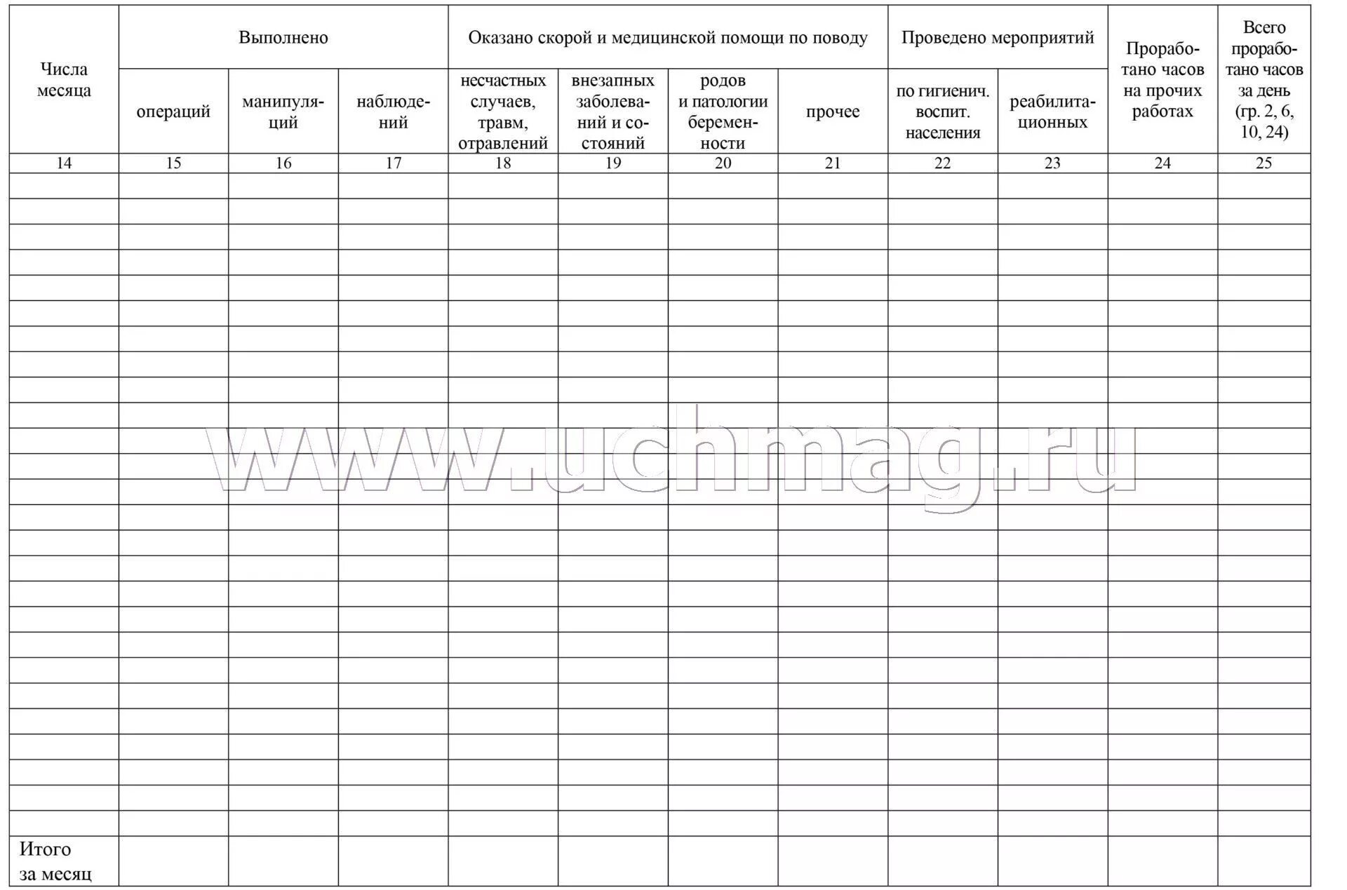 039 форма врача. Дневник работы врача общей практики. Дневник работы врача общей практики (семейного врача). Дневник работы врача. Бланк дневник врача.