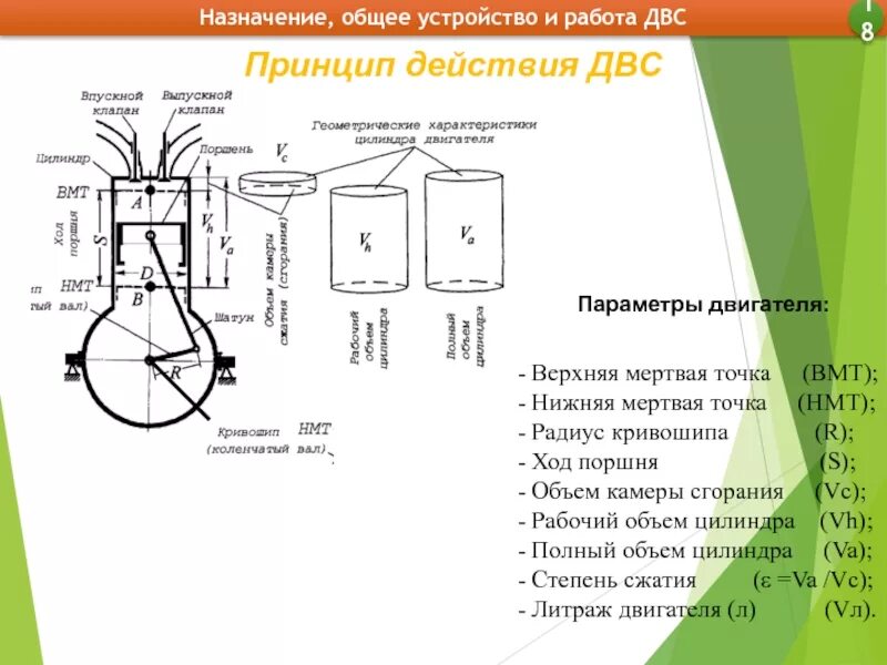 Параметры цилиндра. Ход поршня в двигателе внутреннего сгорания. параметры цилиндра двс. параметры двигателя внутреннего сгорания. основные параметры двигателя внутреннего сгорания.