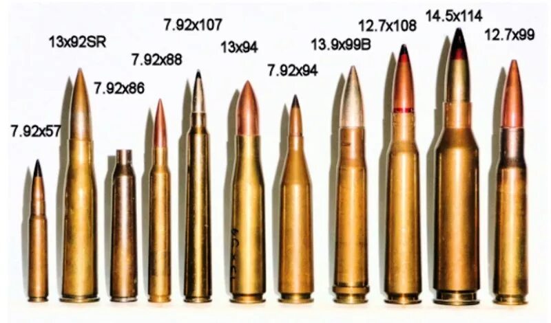 3 x 57 6. Патрон 7 92х94. Патрон 7.92x57. 12.7 108 И 50 BMG. Патрон 7,92/107.