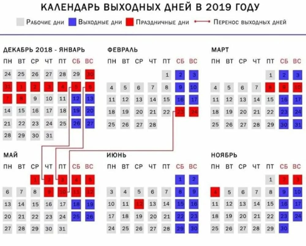 Календарь выходных дней на майские праздники. Праздничные дни. Выходные дни в мае. Праздничные дни в Майк. Праздничные нерабочие дни в мае.