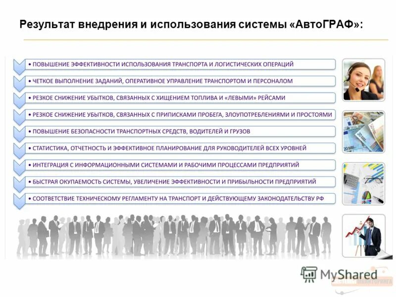 мониторинг амурская область