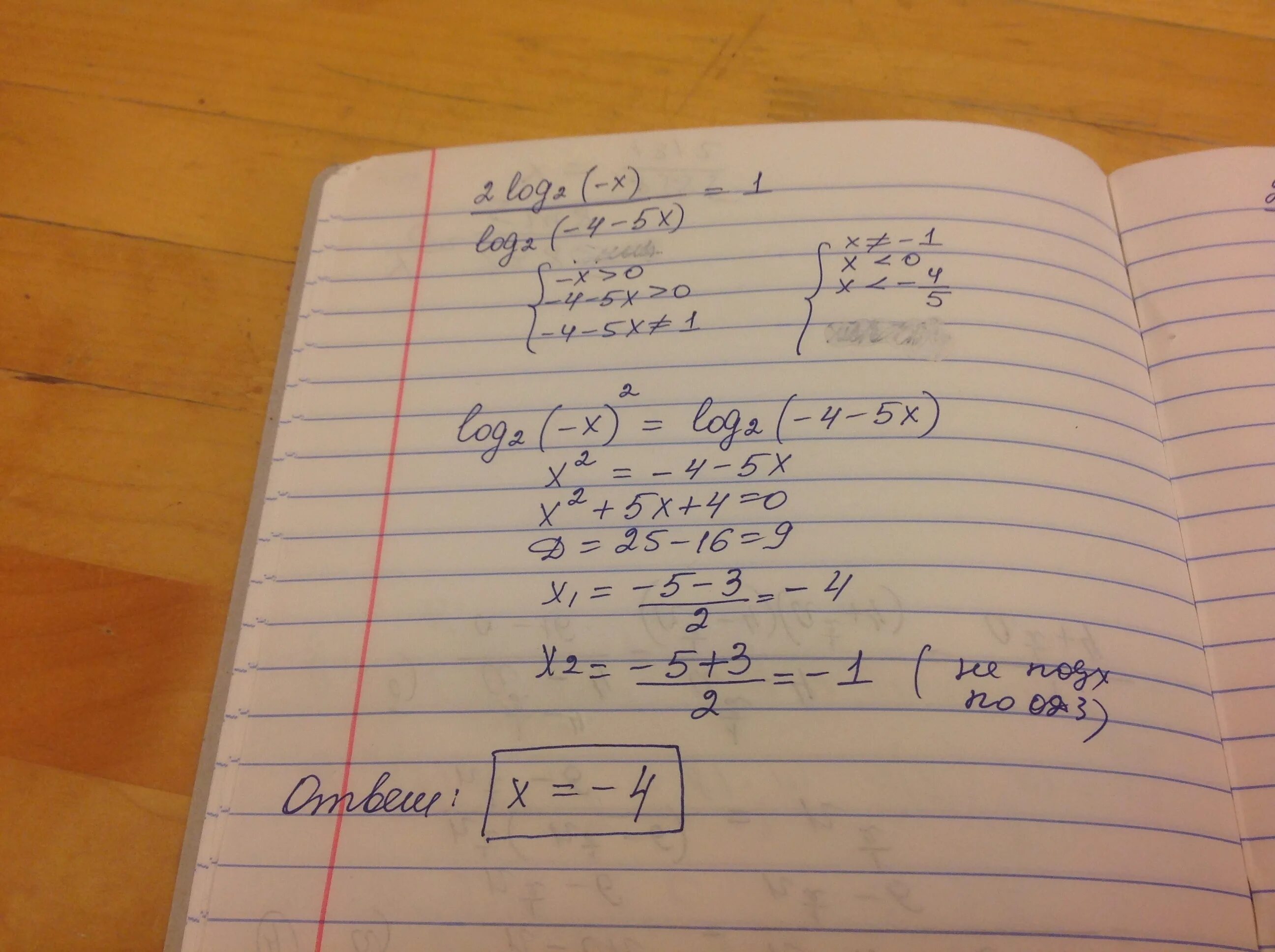 Log 2 22 x 2. Лог x+2 основание0. 5 -Лог x-3 основание2. Лог с основанием 2. У= log х4. Log (x-3) по основанию 1/2 >2.