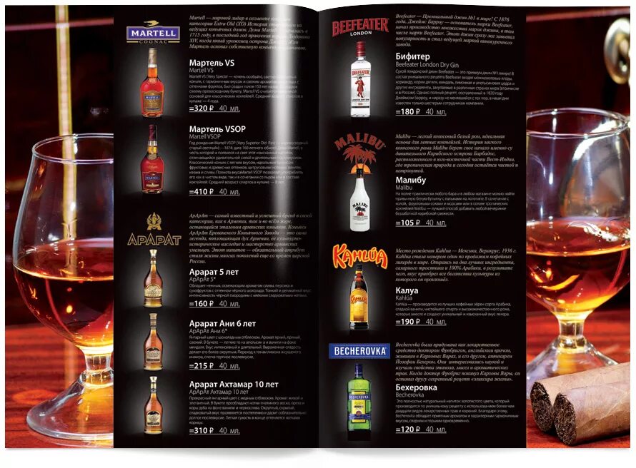 барное меню ресторана. коктейльная карта меню. якитория меню барная карта. барное меню. меню спиртных напитков.