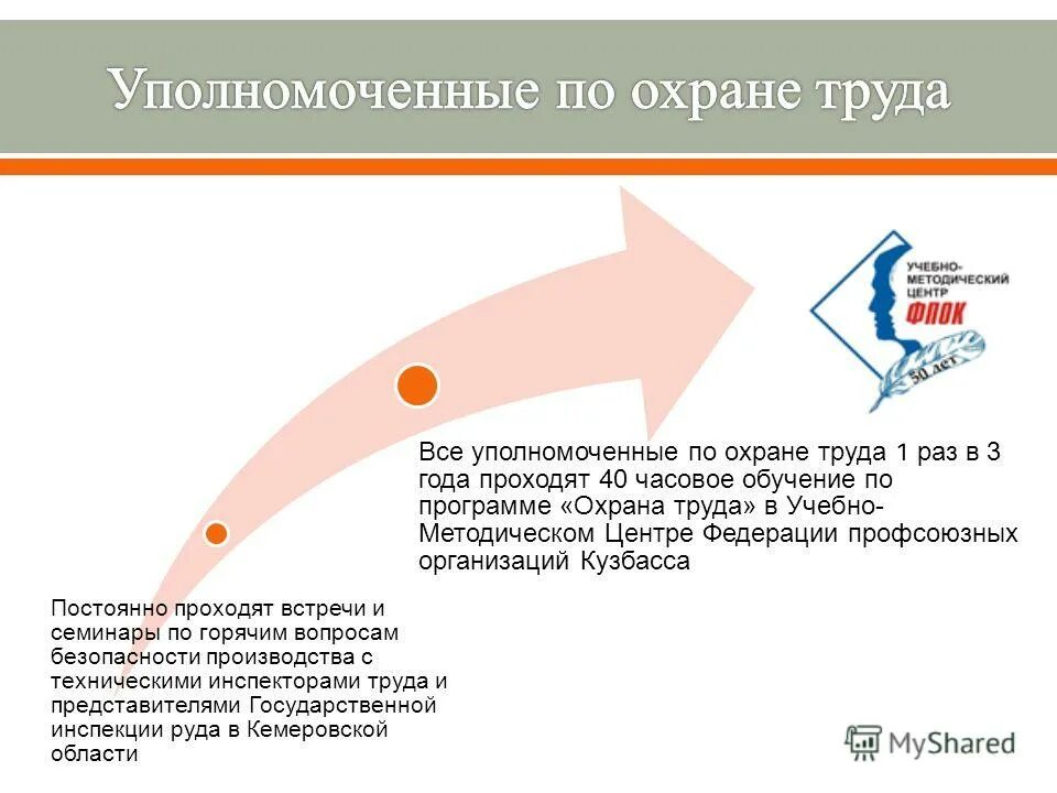 уполномоченные по охране труда на предприятии. уполномоченные по охране труда на предприятии. уполномоченные по охране труда на предприятии. уполномоченные по охране труда на предприятии. уполномоченные по охране труда на предприятии.