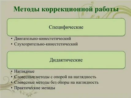 Опыты коррекционной работы в школе