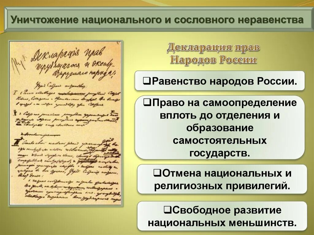 Принцип самоопределение народов рф. Декларация прав народов на самоопределение. Декларация прав народов России право наций на самоопределение. Уничтожение национального и сословного неравенства. Право на самоопределение вплоть до отделения.