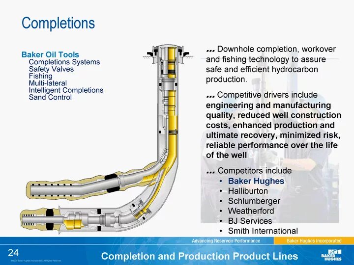 Certificate of completion шаблон. Class перевод. Well completions system. Completion перевод. Completion перевод.
