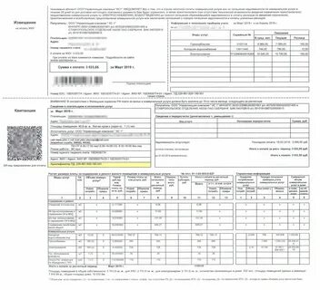 Белгородэнергосбыт оплата по лицевому счету