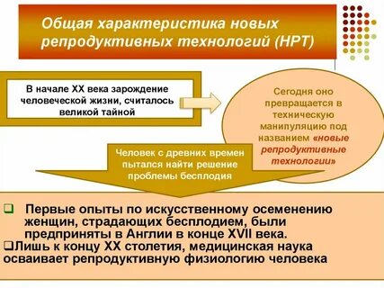 Характеристики нового человека