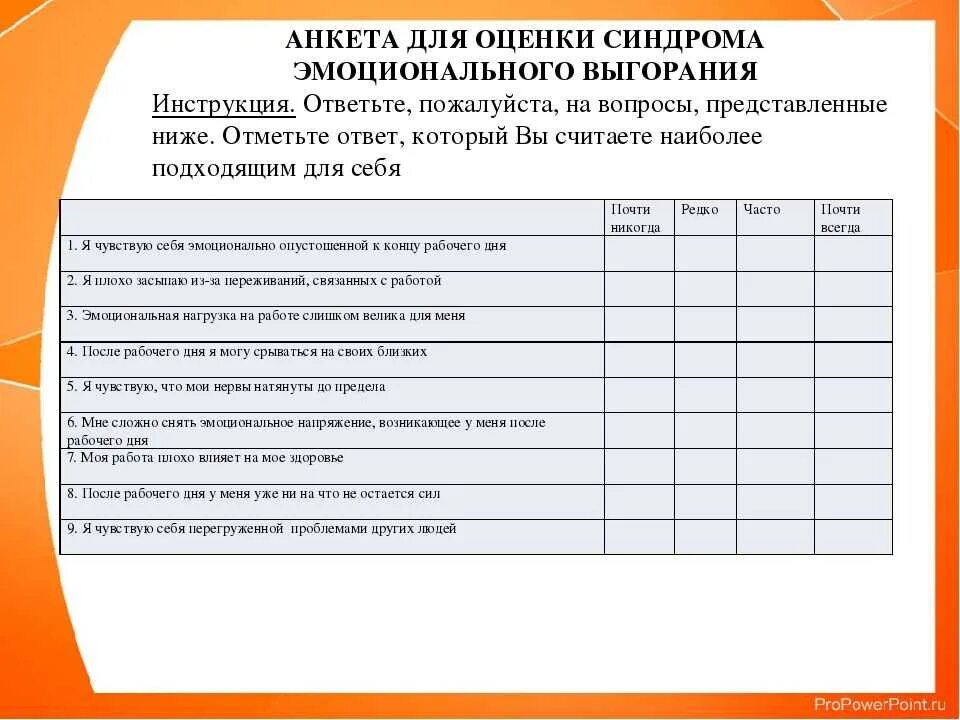 Тест эмоционального отношения. Психологическое анкетирование. Анкета по психологии. Анкета по эмоциональному выгоранию. Анкета профессиональное выгорание.