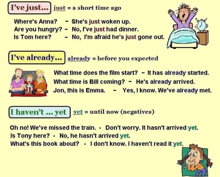 Orders yet. Present perfect already yet правило. Present perfect just already yet правило. Yet already just правило. Just yet already употребление.