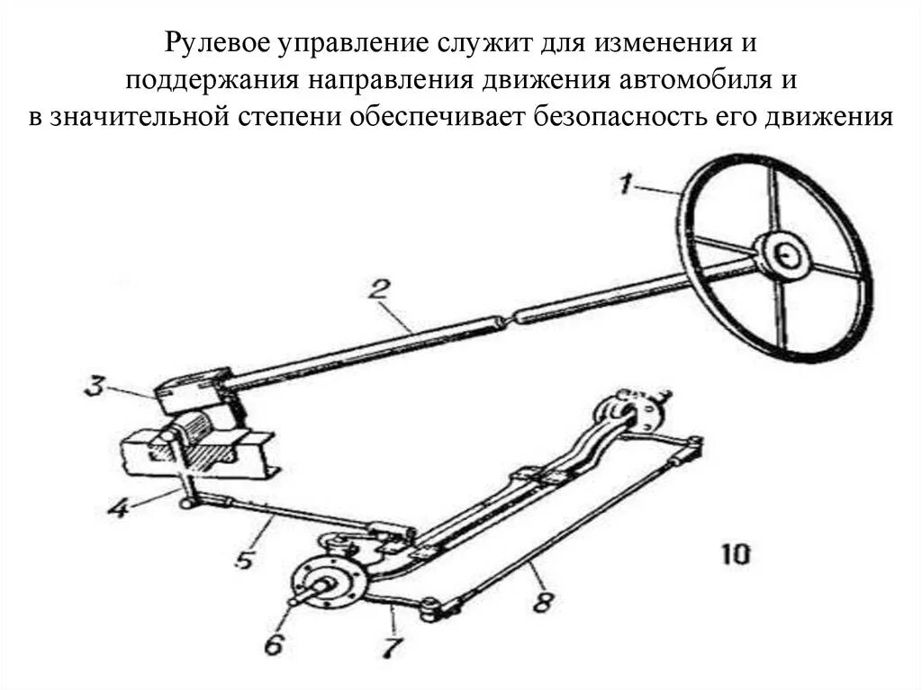 Рулевое управление трактора устройство. Рулевое управление на мотолодку фокс 310. рулевое управление на dp 30nt. двухтросовое рулевое управление для лодки. трос рулевого управления на лодочный мотор схема.