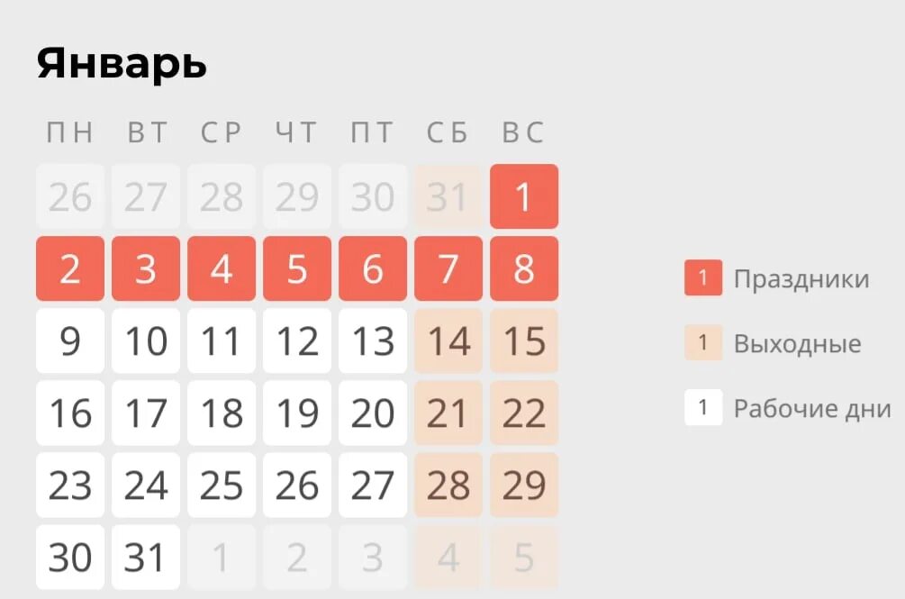 Праздники в январе 2023. Новогодние праздники 2023. Рабочие дни в январе. Праздничные дни в январе 2023 года.