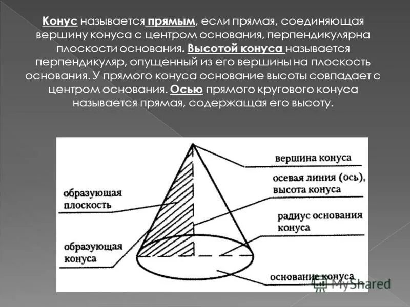 конус. прямой конус. вершина конуса. высота конуса опущенная из вершины конуса на его основание. прямой круговой конус это тело.