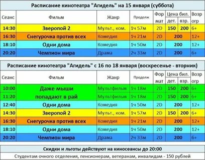 Кинотеатр салют расписание сеансов на завтра
