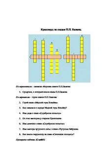 Медной горы хозяйка вопросы с ответами