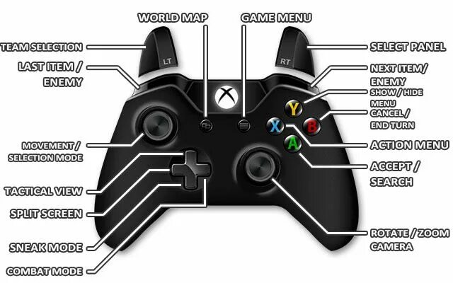 Controller gamepad 2.4 g как играть вдвоем