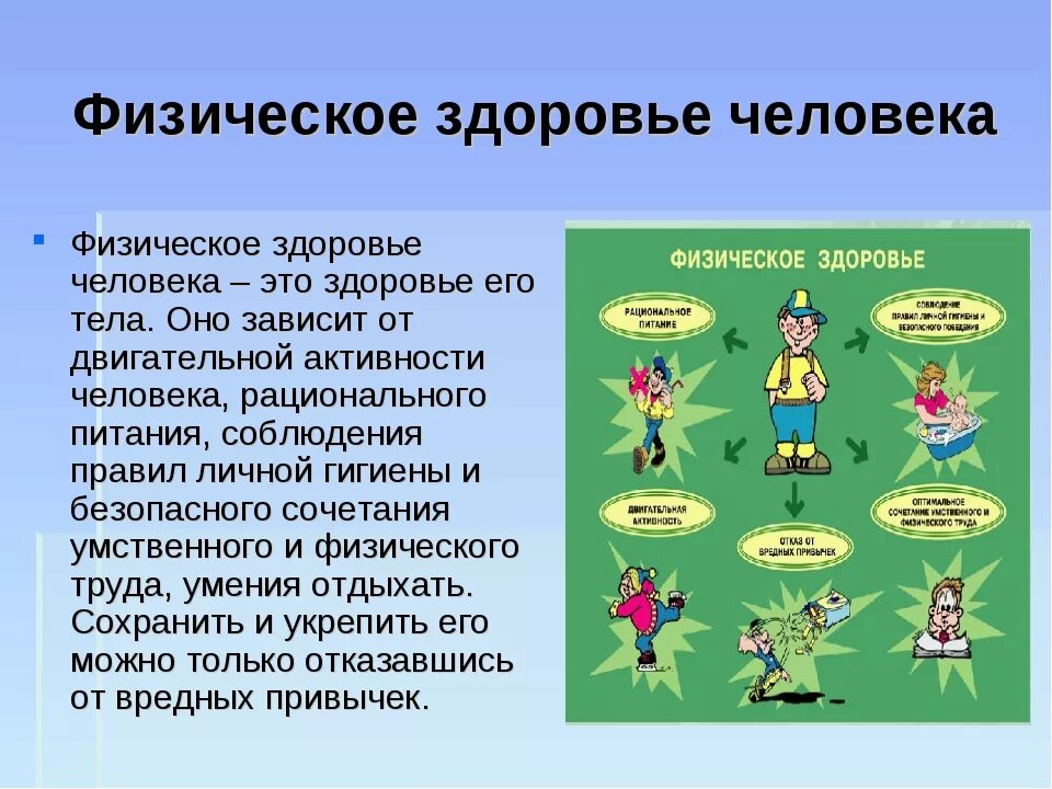 Тест здоровье 9 класс обж. Физическое здоровье. Физическое здоровье человека ОБЖ. Понятие физического здоровья. Физическое здоровье это ОБЖ.