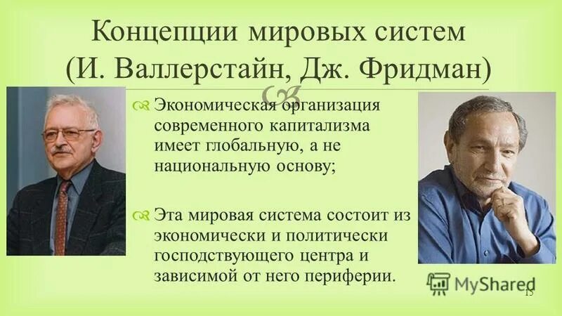 теория мировой системы валлерстайна