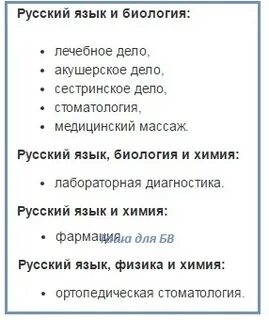 Что нужно сдавать чтобы поступить на ветеринара
