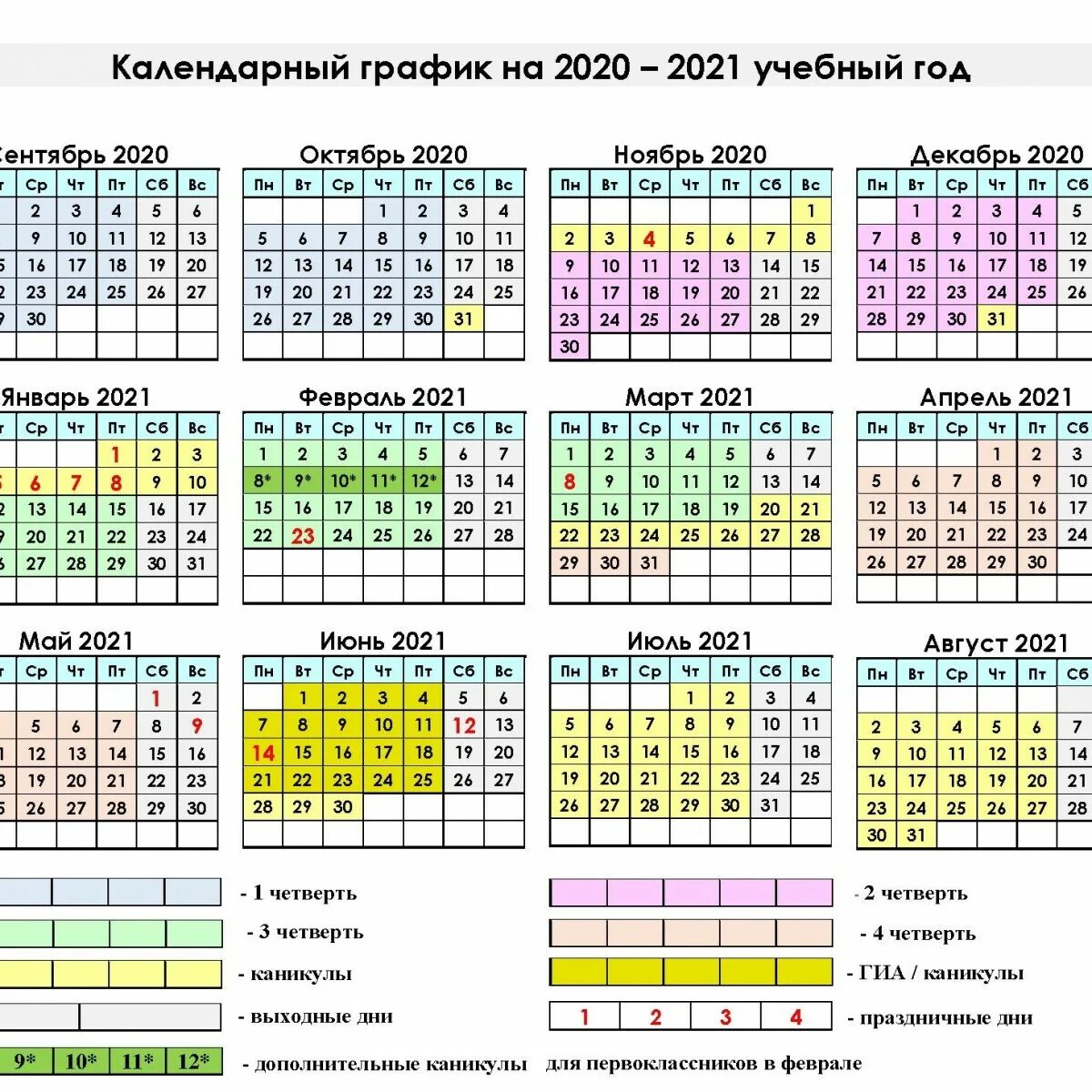 График работы март 2024. Календарный учебный график школы. Рабочие дни в 2020 году производственный календарь. Календарь 2020 года производственный праздничными днями и выходными. Март 2024 календарь.