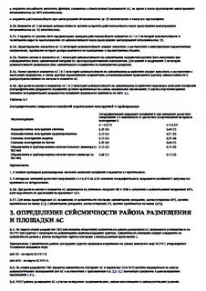 Нп 031