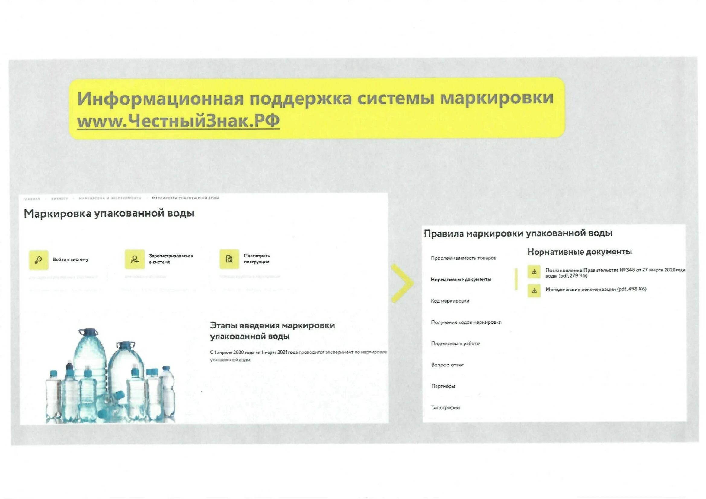 Дорожная карта презентация. Технологическая дорожная карта образец. Дорожная карта проекта. Дорожная карта проекта. Дорожная карта пример.