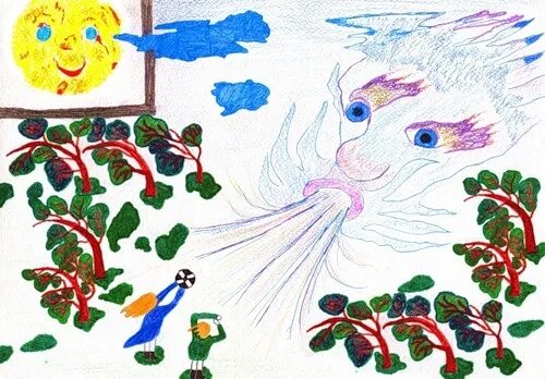 Рисование на тему ветер. Ветер детский рисунок. Сказка про ветер. Рисование с детьми сказочных образов.