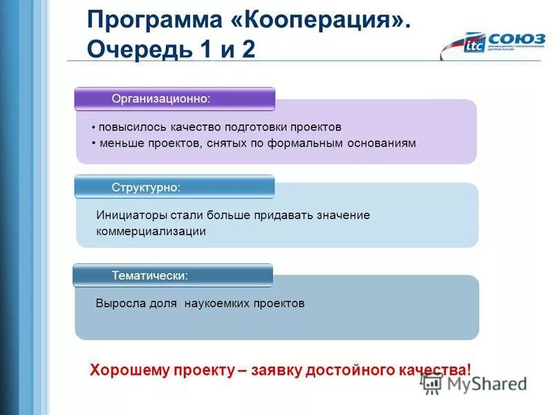 Формальным основанием для запуска. Формальное основание означает. Формальная причина. Основание для открытия групп дополнительного образования. Формальные основания это.