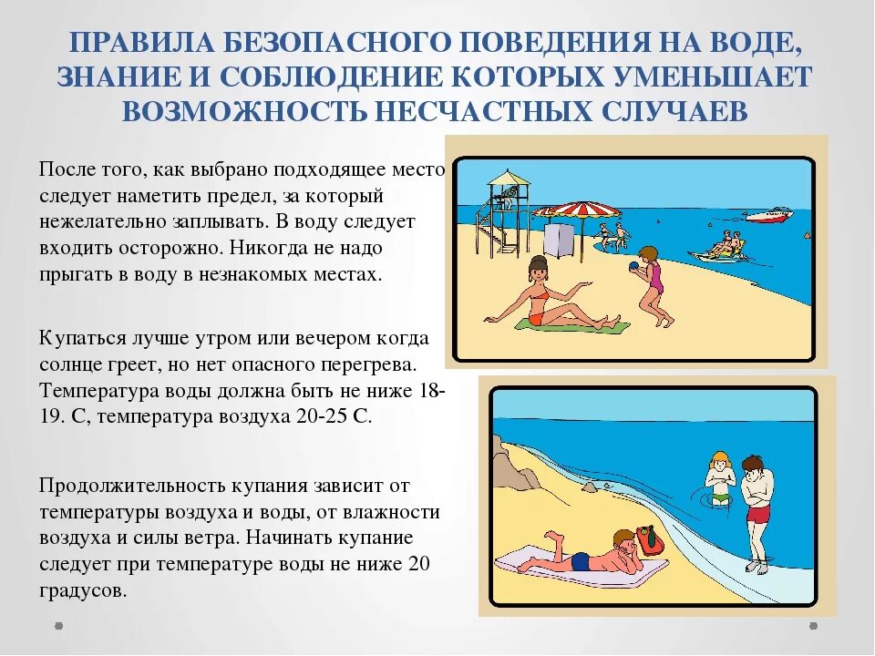 Правила поведения на воде. Правило поведения на воде. Правила безопасного поведения на воде. Памятка безопасного поведения на воде. Условия открытых вод