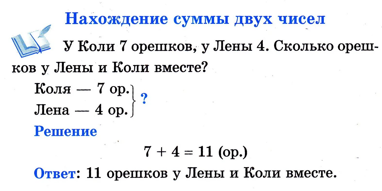 Оформление задач. Как правильно записать задачу. Краткая запись задачи 1 класс. Задачи первый класс по математике краткая запись. Оформление задачи таблицей