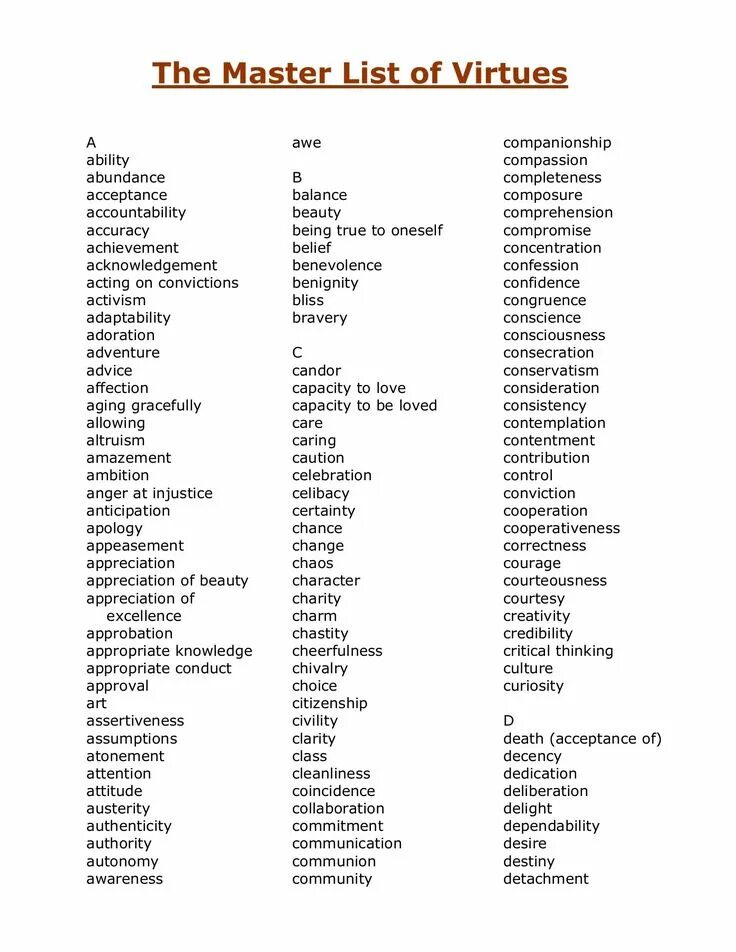 Virtue перевод на русский. Virtues коды. values and virtues. master list. virtues перевод на русский.