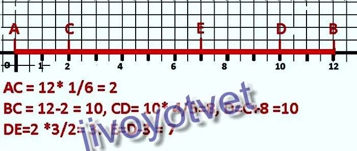 Отрезок ab 6 см точкой. Начертить отрезка равный 16. начертите отрезки равные 1-4. отметь на отрезке см. отрезок равен 12 см.