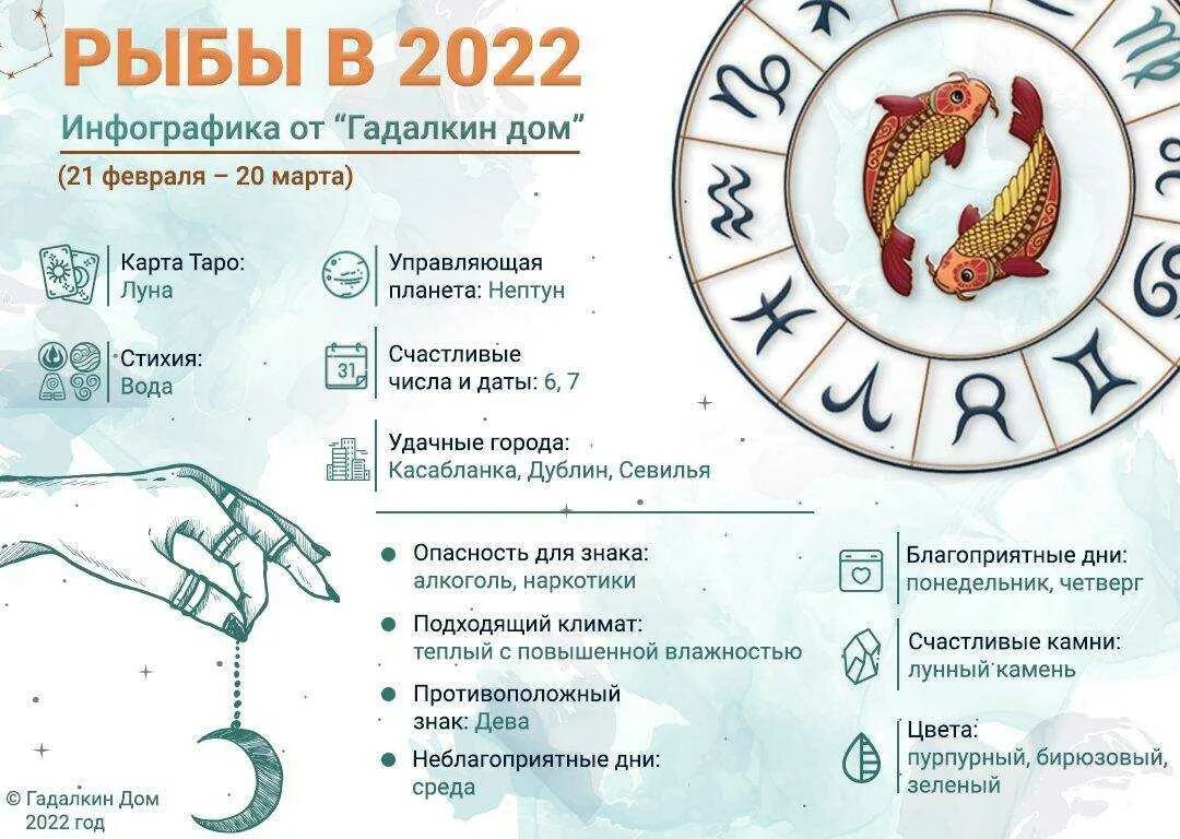 Какое счастливое число у рыб. Гороскоп рыбы на 2025. рыбы. гороскоп на 2025 год. гороскоп на 2025 рыбы женщина. знаки зодиака &quot;рыбы&quot;.