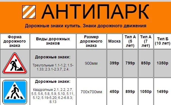 Антипарк