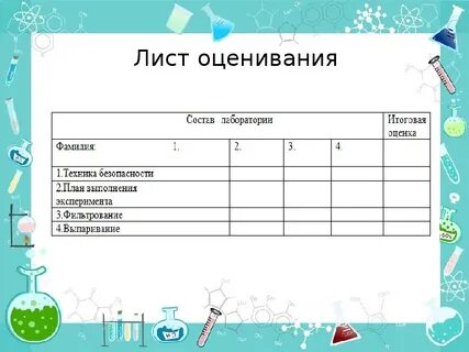 Лист оценивания