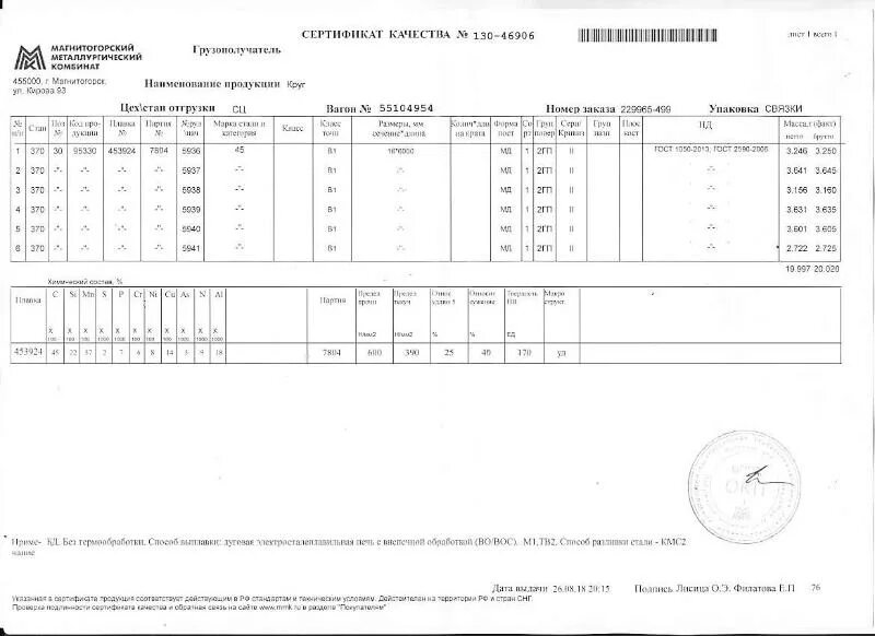 Круг 16 гост 2590. Сертификат на швеллер 16. Швеллер 22у сертификат.